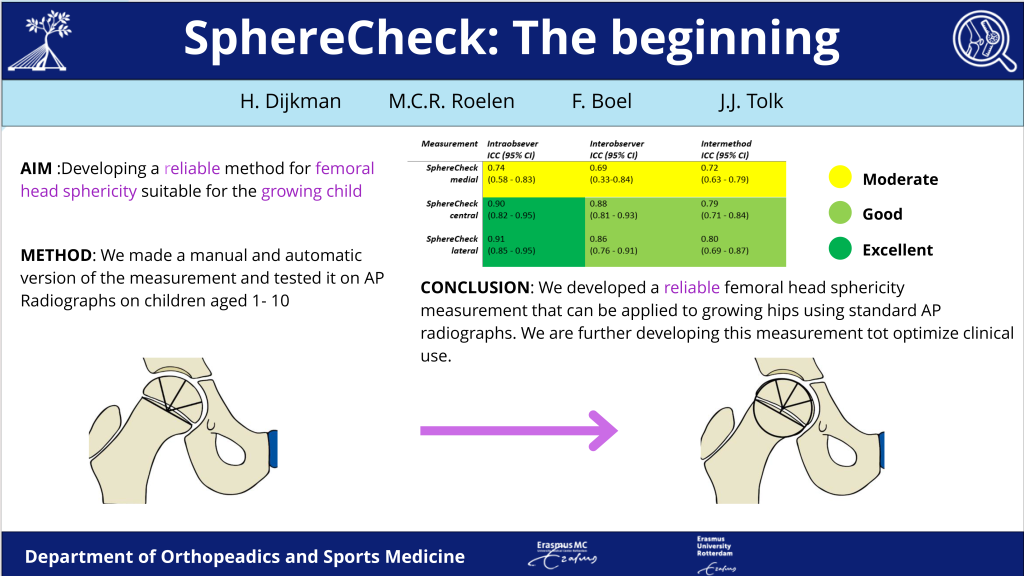 Graphical abstract Hannah Dijkman
