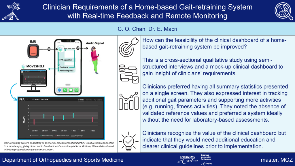 Graphical abstract Chan